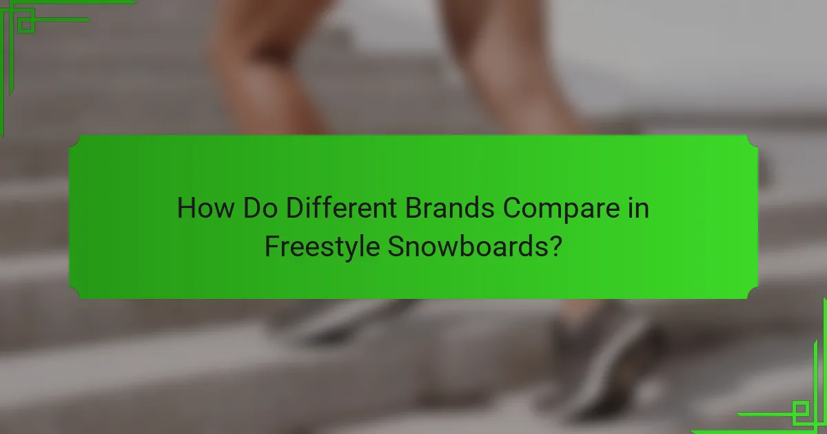 How Do Different Brands Compare in Freestyle Snowboards?