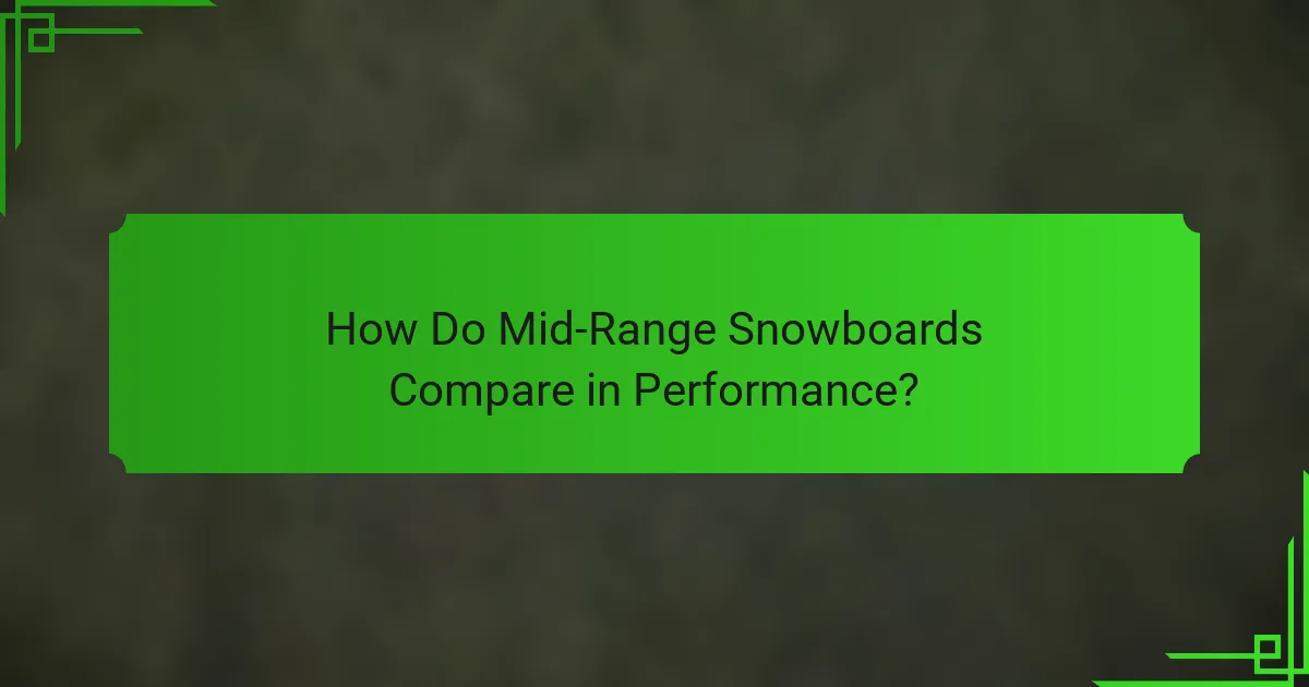 How Do Mid-Range Snowboards Compare in Performance?