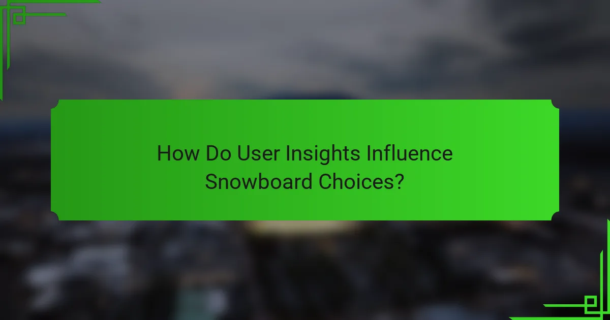 How Do User Insights Influence Snowboard Choices?