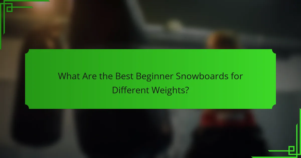 What Are the Best Beginner Snowboards for Different Weights?
