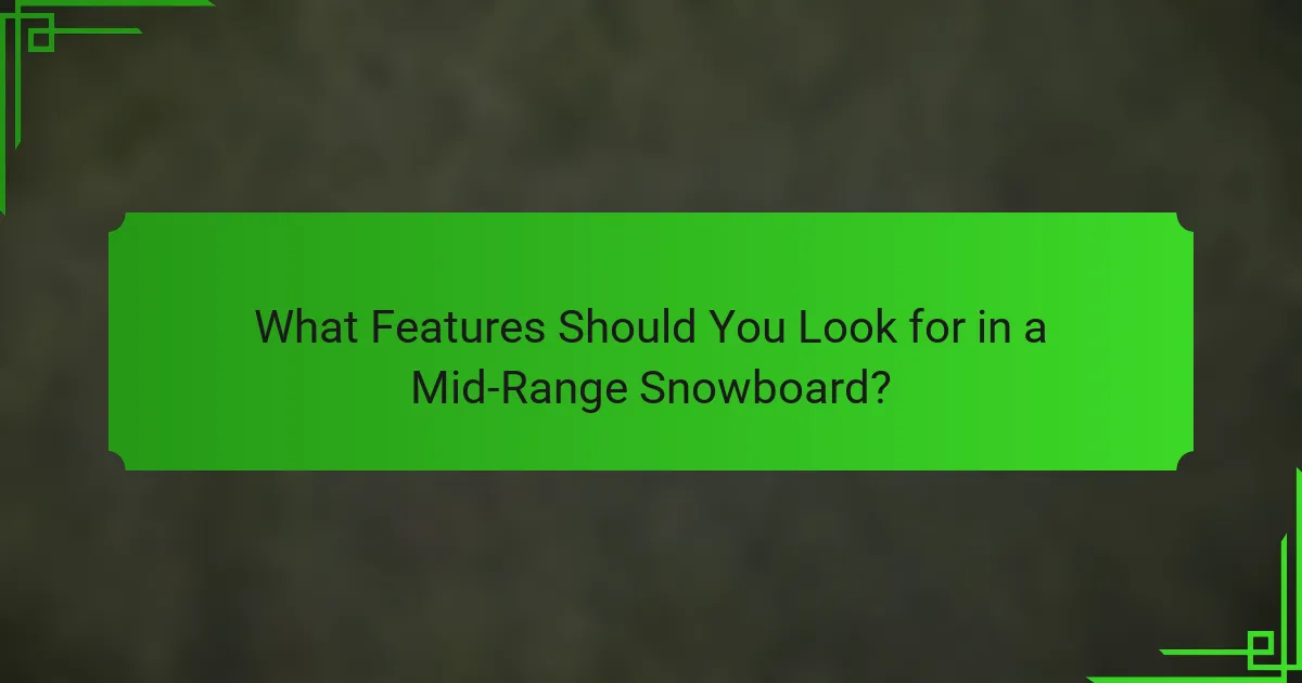 What Features Should You Look for in a Mid-Range Snowboard?